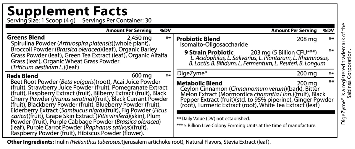 supplement facts