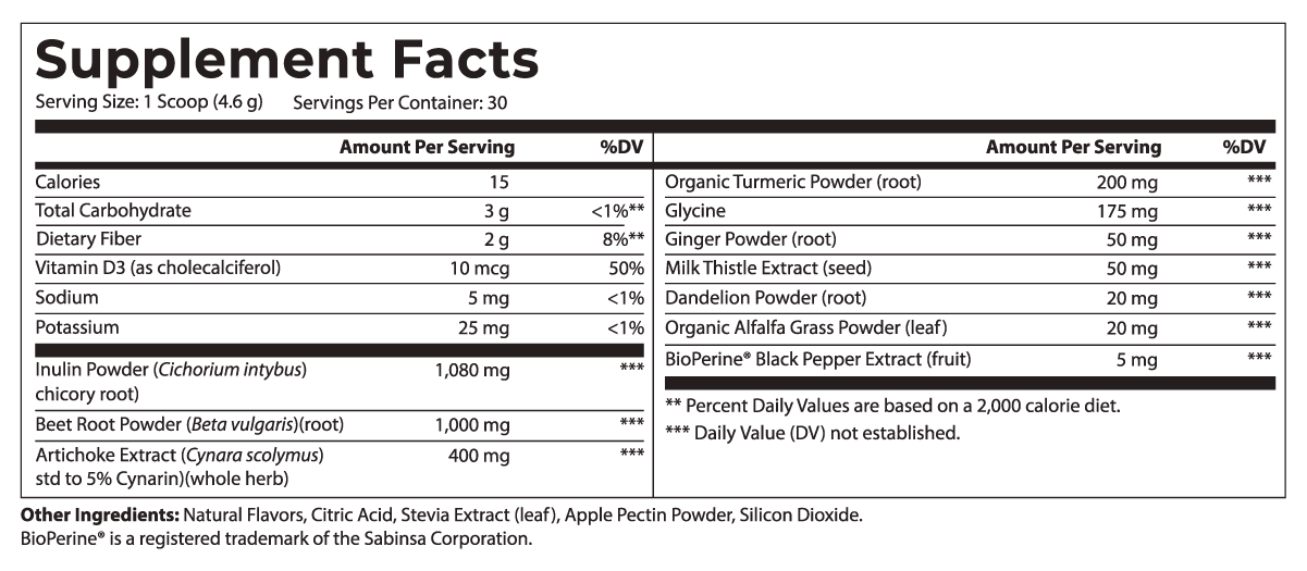 supplement facts