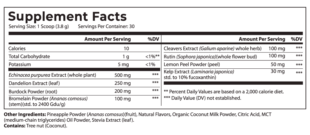 supplement facts