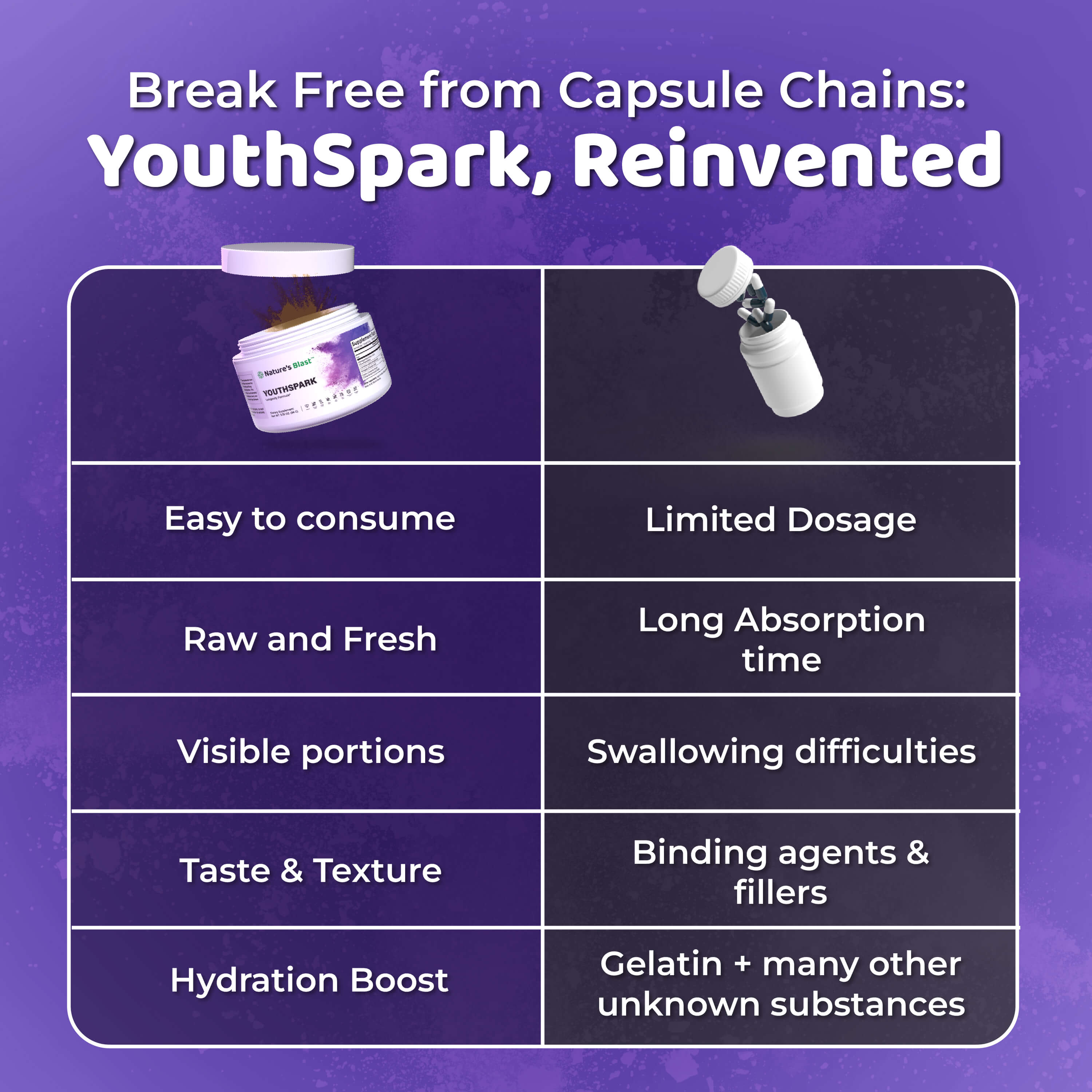 YouthSpark